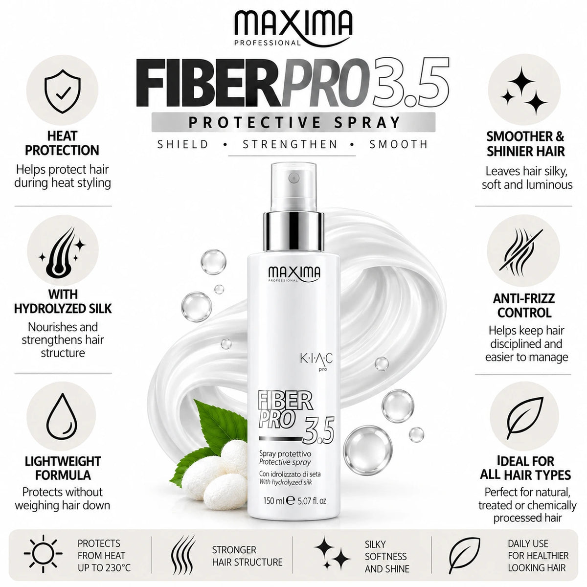 Fiber Pro Heat Protective Spray