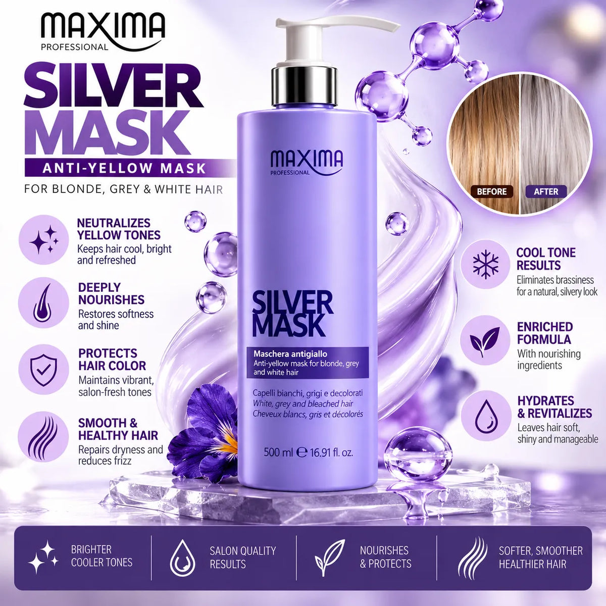 Maxima Silver Mask