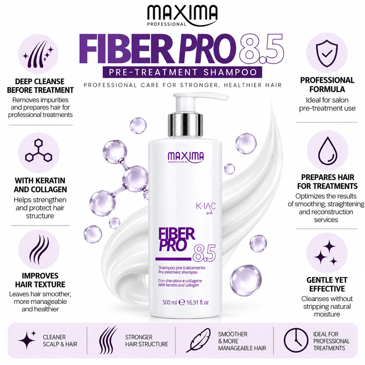 Fiber Pro Pre-Treatment Shampoo