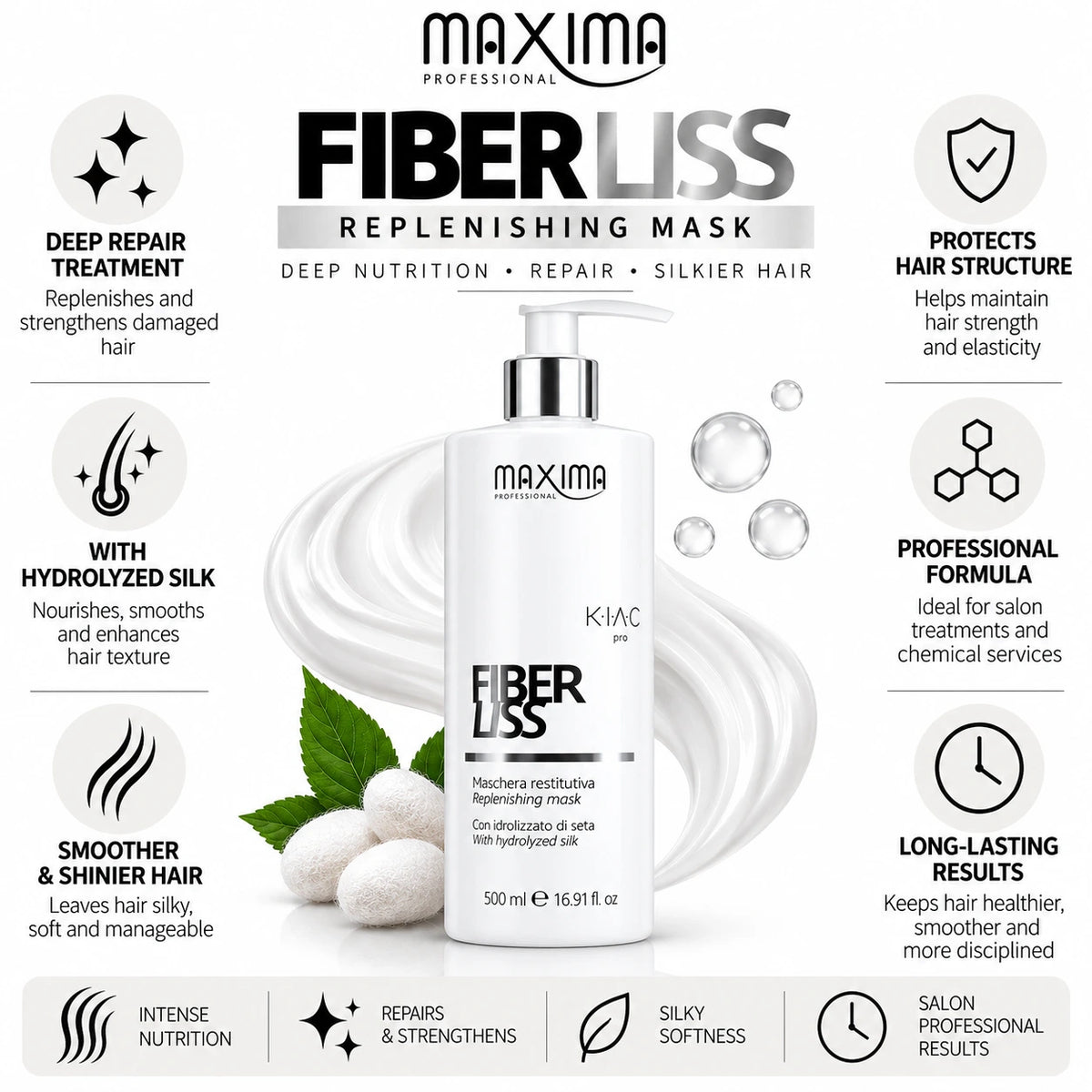 Fiber Liss Replenishing Mask
