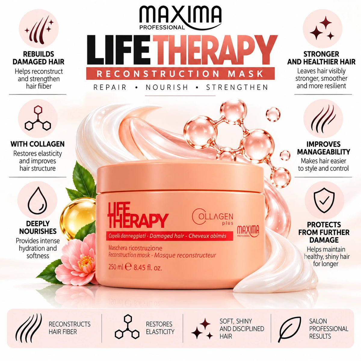 Maxima Life Therapy Mask