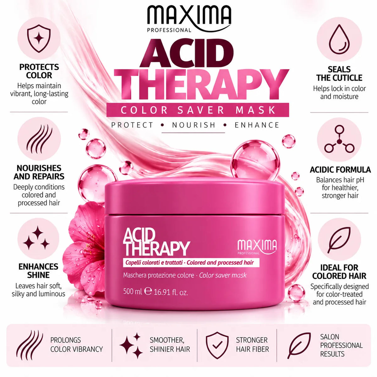 Maxima Acid Therapy Mask