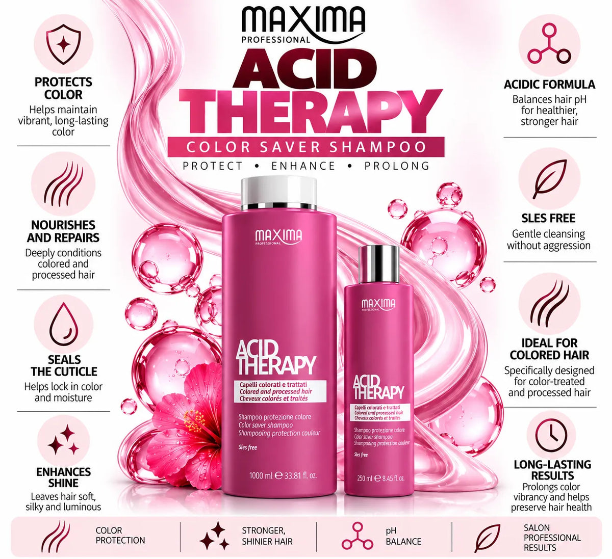 Maxima Acid Therapy Shampoo