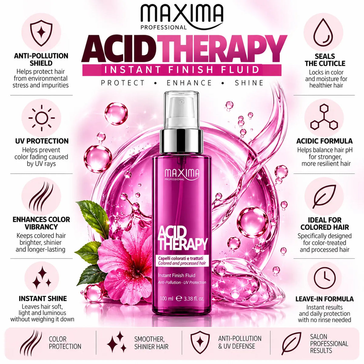 Acid Therapy Instant Fluid