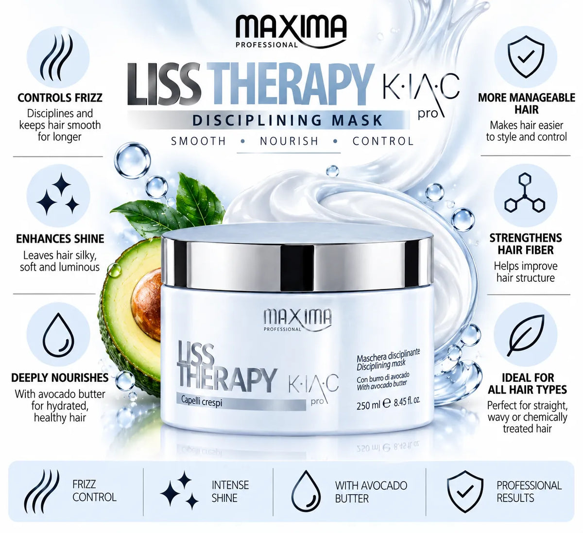 Fiber Liss Therapy Mask