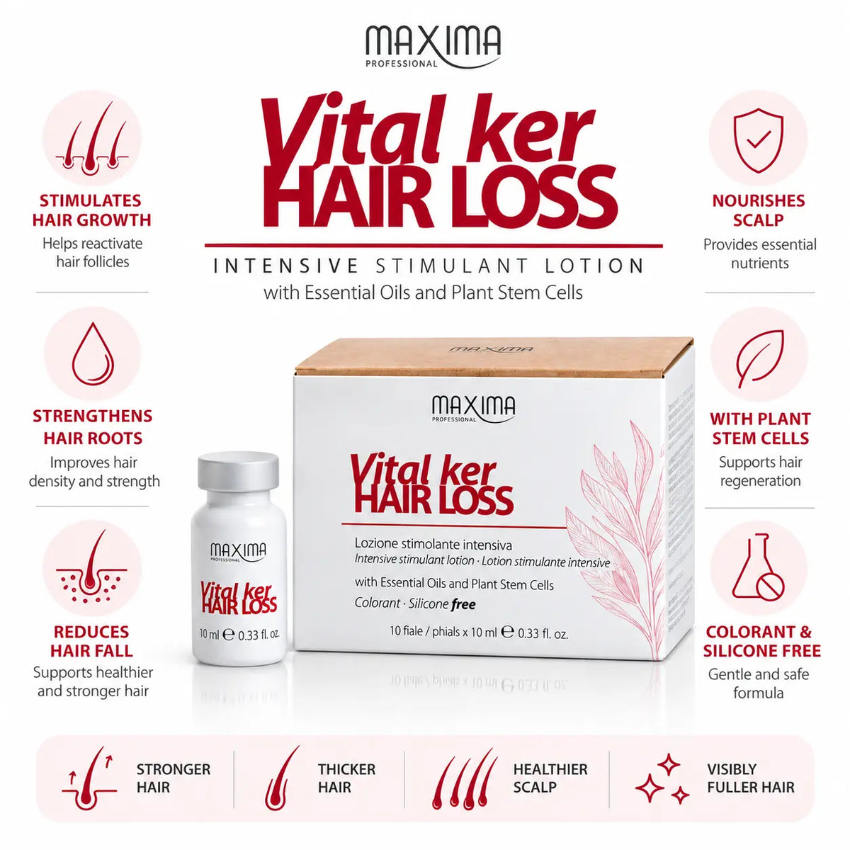 Hair Loss Intensive Lotion